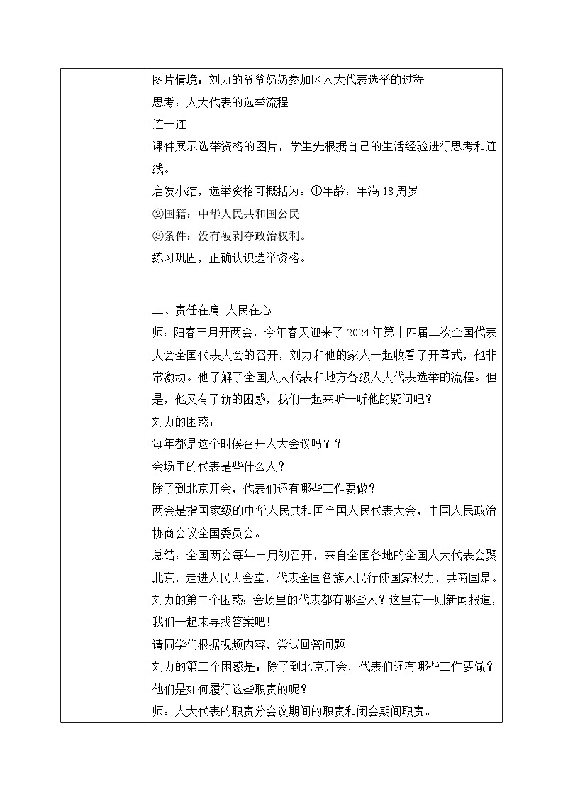 六上道法 第6课 人大代表为人民  （课件+ 教案+练习）02