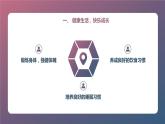 部编版五年级道德与法治上册1自主选择课余生活(课件）