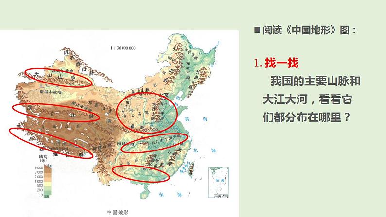 部编版道法五年级上册 6.我们神圣的国土（第二课时） 课件第7页