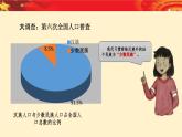 部编版道法五年级上册 7.中华民族一家亲（第1课时） 课件+音视频素材