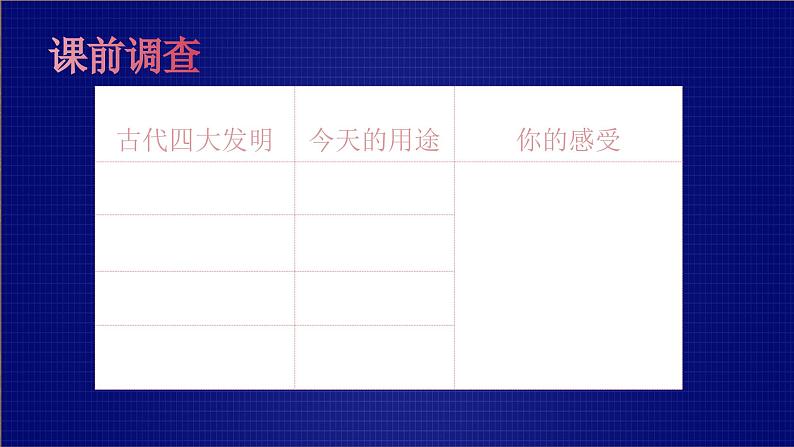 部编版道法五年级上册 9.古代科技 耀我中华（第三课时） 课件第3页