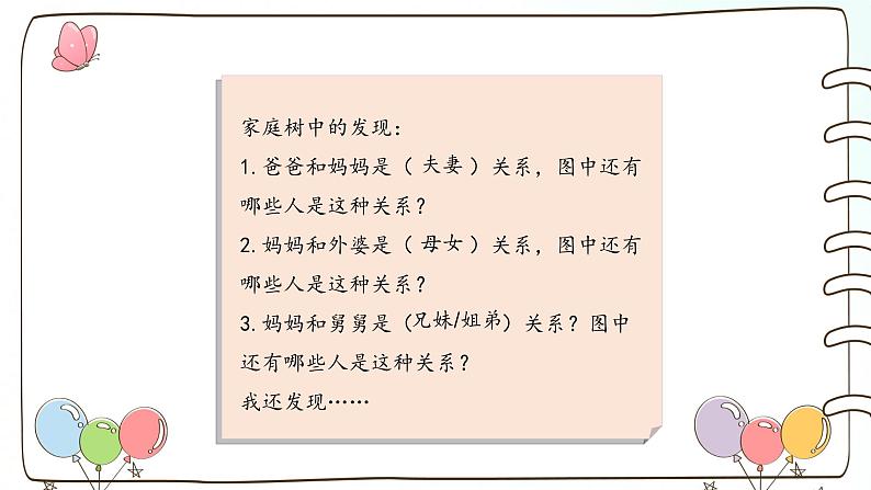 部编版道法三年级上册 12 家庭的记忆 课件第4页