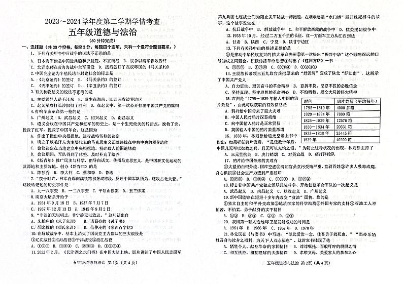 山东省滨州市邹平市2023-2024学年五年级下学期7月期末道德与法治试题第1页