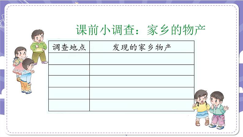 【核心素养】部编版道德与法治二上14《家乡物产养育我》课件+教案04