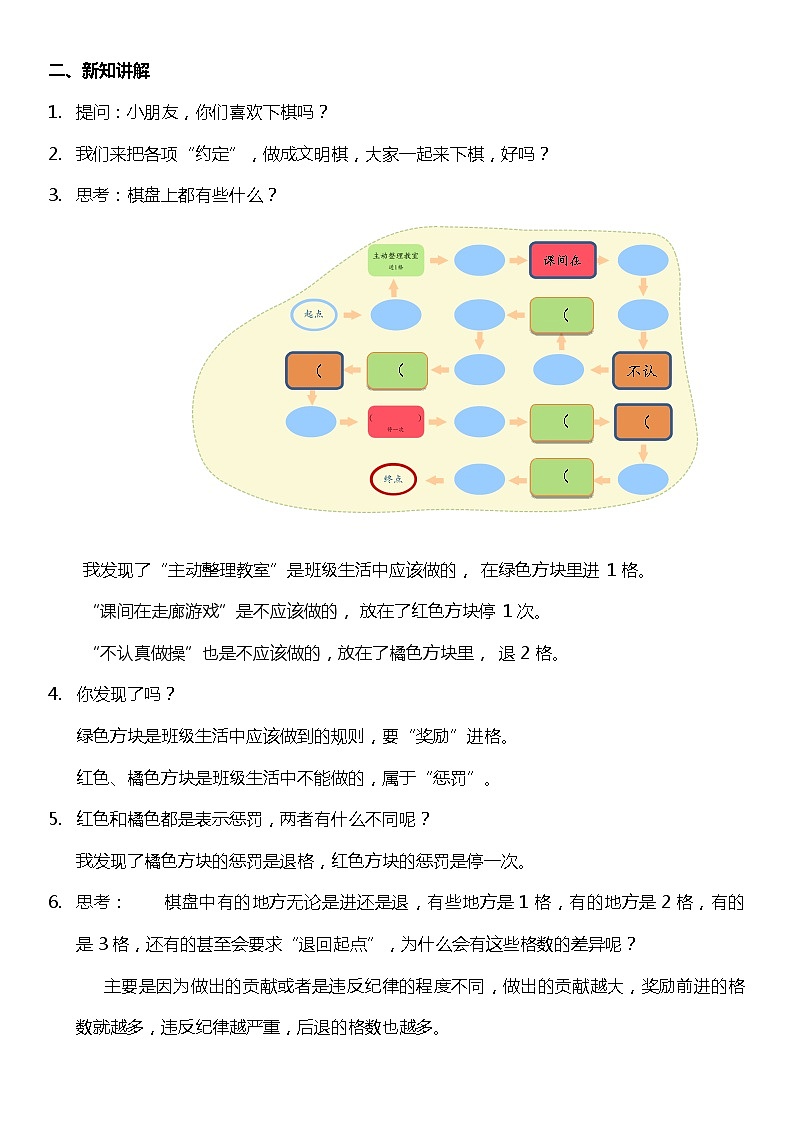 【核心素养】6.2《 班级生活有规则》 第2课时 课件+教案+素材02