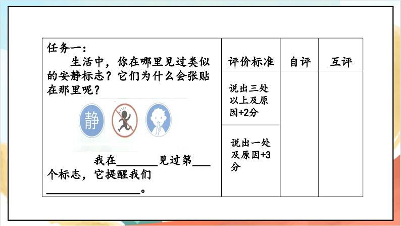 【核心素养】12.2《 我们小点儿声 》第二课时 课件+教案+素材06