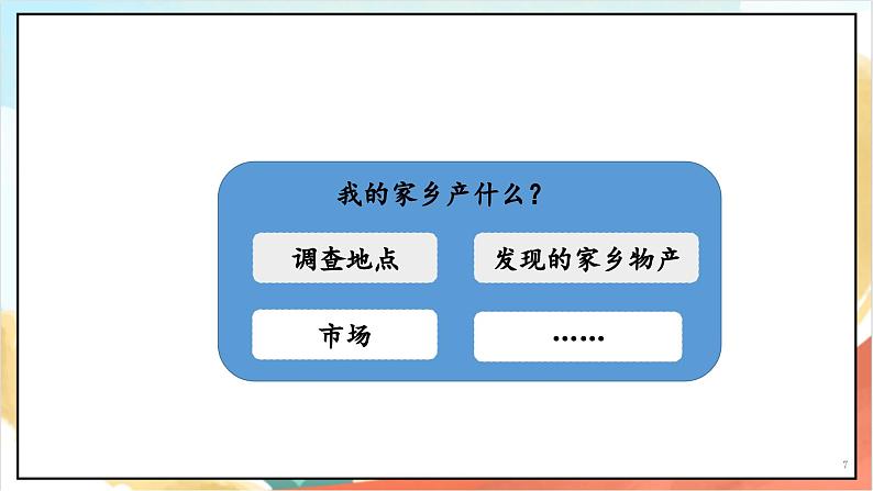 【核心素养】14.1 《家乡物产养育我》 第一课时 课件+教案+素材07