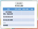 【核心素养】16.1 《家乡新变化》 第一课时 课件+教案+素材