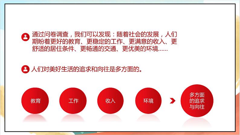 人教版三年级学生读本 3.2《新时代新征程》课件+教学设计06