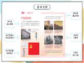 人教版三年级学生读本 2.1《没有共产党就没有新中国》课件+教学设计+素材