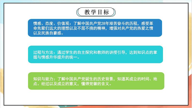 人教版三年级学生读本 2.1《没有共产党就没有新中国》课件+教学设计+素材04