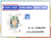 人教版三年级学生读本 4.1《我有一个梦想》课件+教学设计+素材