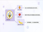 1 我们班四岁了 课件 人教部编版道德与法治四年级上册