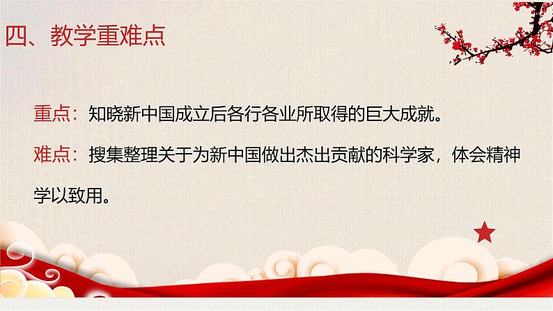 11 屹立在世界的东方 说课课件 2024-2025学年人教部编版道德与法治五年级下册06