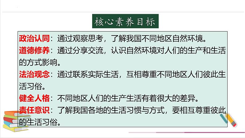 【核心素养目标】五上道法  6.1 我们神圣的国土 第三课时 （课件+教案）02