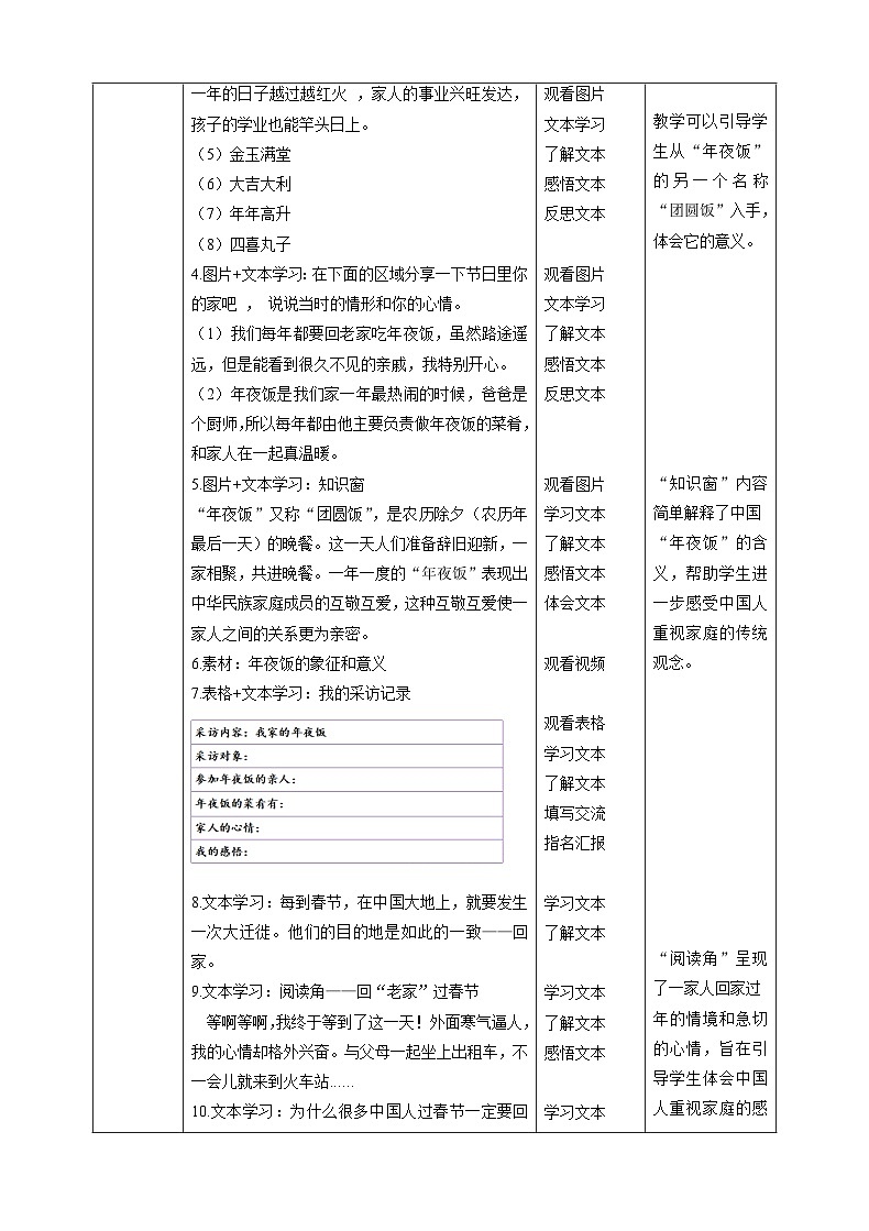 【新课标】三年级上册道德与法治第12课《家庭的记忆》PPT教学课件（第2课时）+素材+教案教学设计03