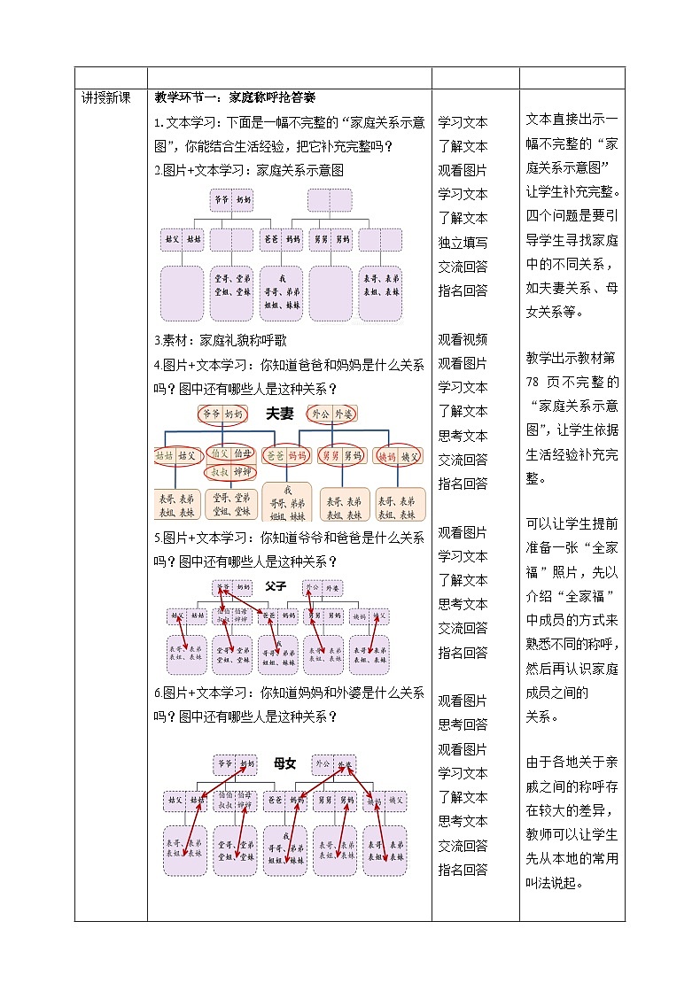 【新课标】三年级上册道德与法治第12课《家庭的记忆》PPT教学课件（第1课时）+素材+教案教学设计02