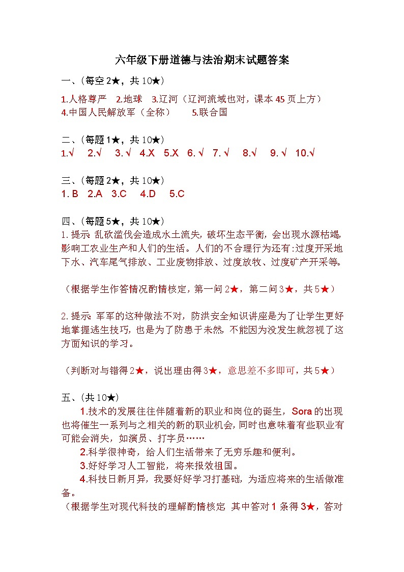山东省临沂市沂水县2023-2024学年六年级下学期期末考试道德与法治+科学试题01