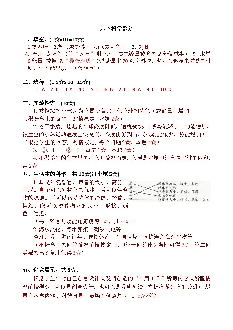 山东省临沂市沂水县2023-2024学年六年级下学期期末考试道德与法治+科学试题01