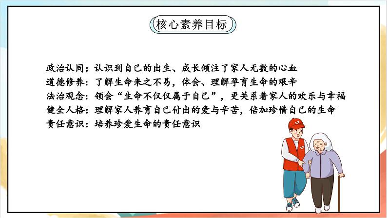 【核心素养】7.1《生命最宝贵 》第一课时 课件+教案+习题+素材02