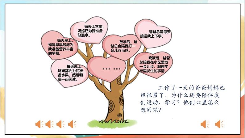 【核心素养】 10.1  《父母多爱我》第一课时  课件+素材+教学设计+学习任务单+作业06