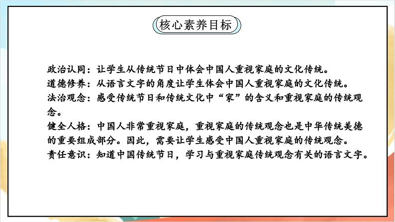 【核心素养】12.2《家庭的记忆》 第二课时 课件+教案+素材02