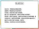 【核心素养】 12.1 《低碳生活每一天》 第一课时 课件+教案+素材