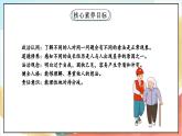 【核心素养】2.1 学会沟通交流 第一课时 课件+教案+素材