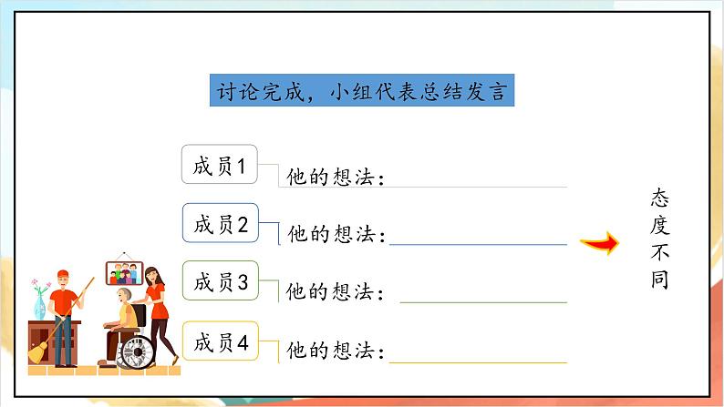 【核心素养】2.2 学会沟通交流 第二课时 课件+教案+素材05