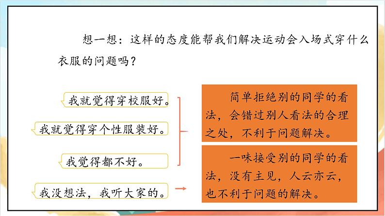 【核心素养】2.2 学会沟通交流 第二课时 课件+教案+素材06