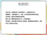 【核心素养】3.2 主动拒绝烟酒与毒品 第二课时 课件+教案+素材