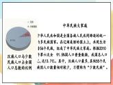 【核心素养】7.1 中华民族一家亲 第一课时 课件+教案+素材