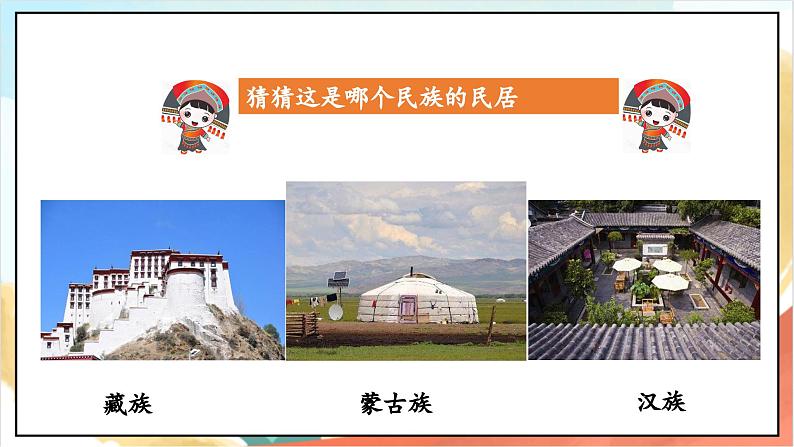 【核心素养】7.3 中华民族一家亲 第三课时 课件+教案+素材05