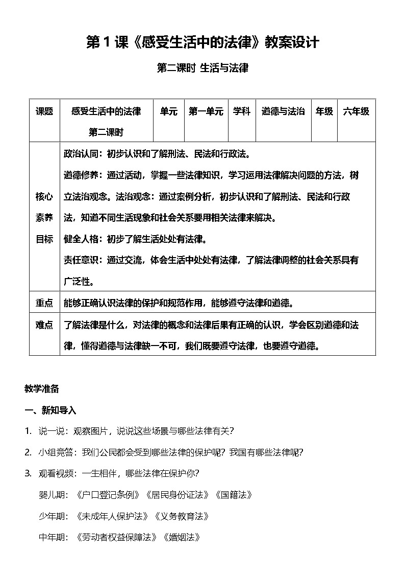 【核心素养】1.2 《感受生活中的法律》第二课时 课件+教案+素材01
