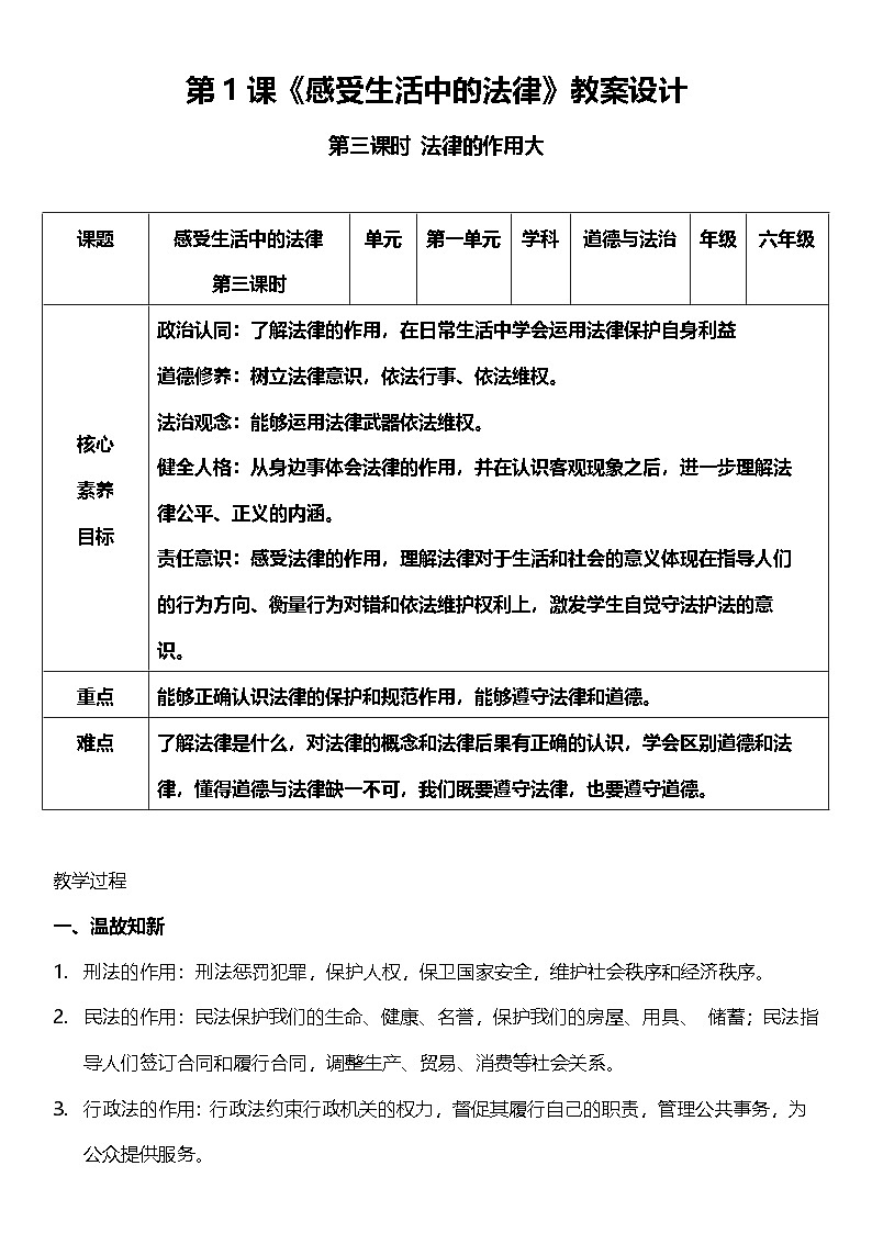 【核心素养】1.3 《感受生活中的法律》 第三课时 课件+教案+素材01