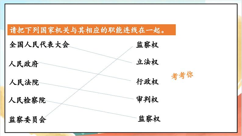 【核心素养】7.1 《权力受到制约和监督 》第一课时 课件+教案+素材05