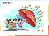 【核心素養(yǎng)】8.3 《我們受特殊保護(hù)》 第三課時(shí) 課件+教案+素材