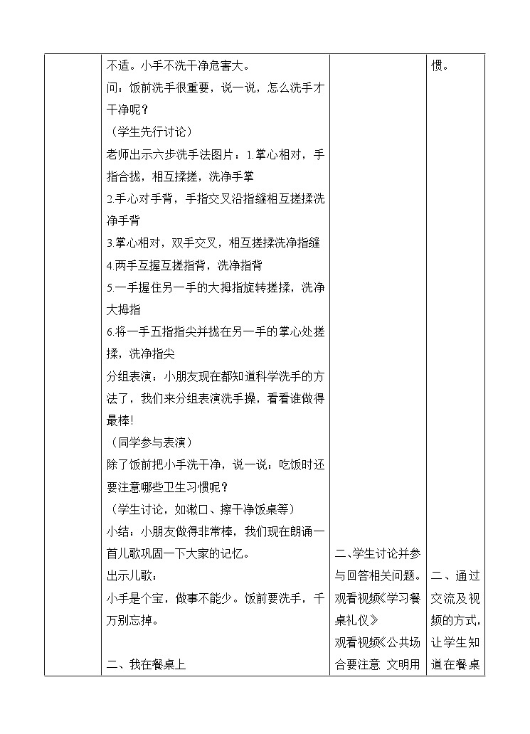 部编版小学道法二上 10吃饭有讲究第一课时 教案第2页