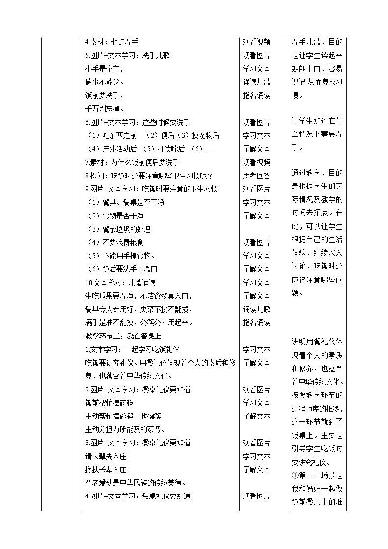【核心素养 】10.1 《吃饭有讲究》 课件（第一课时）+素材+教案+检测题03