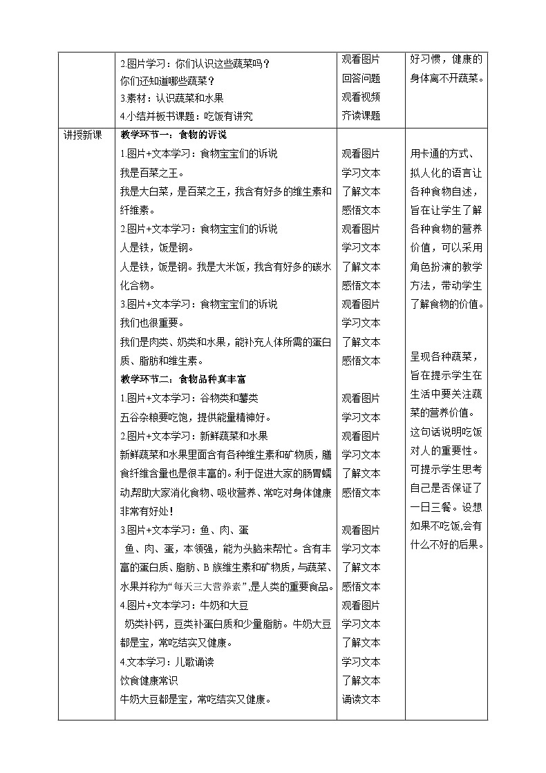 【核心素养 】10.2 《吃饭有讲究》 课件（第二课时）+素材+教案02