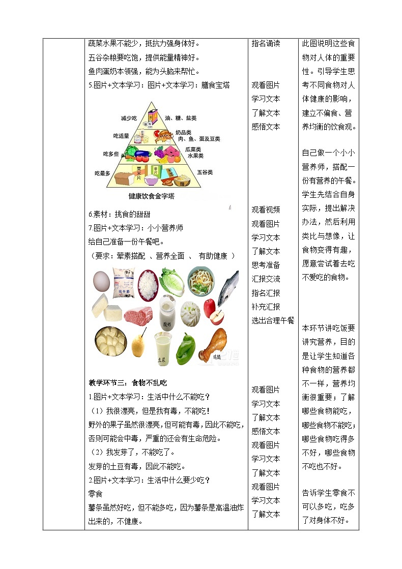 【核心素养 】10.2 《吃饭有讲究》 课件（第二课时）+素材+教案03