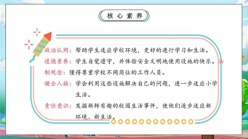 【核心素养】人教版小学道德与法治一年级上册 3课 这是我们的校园 课件+教案（含教学反思）03