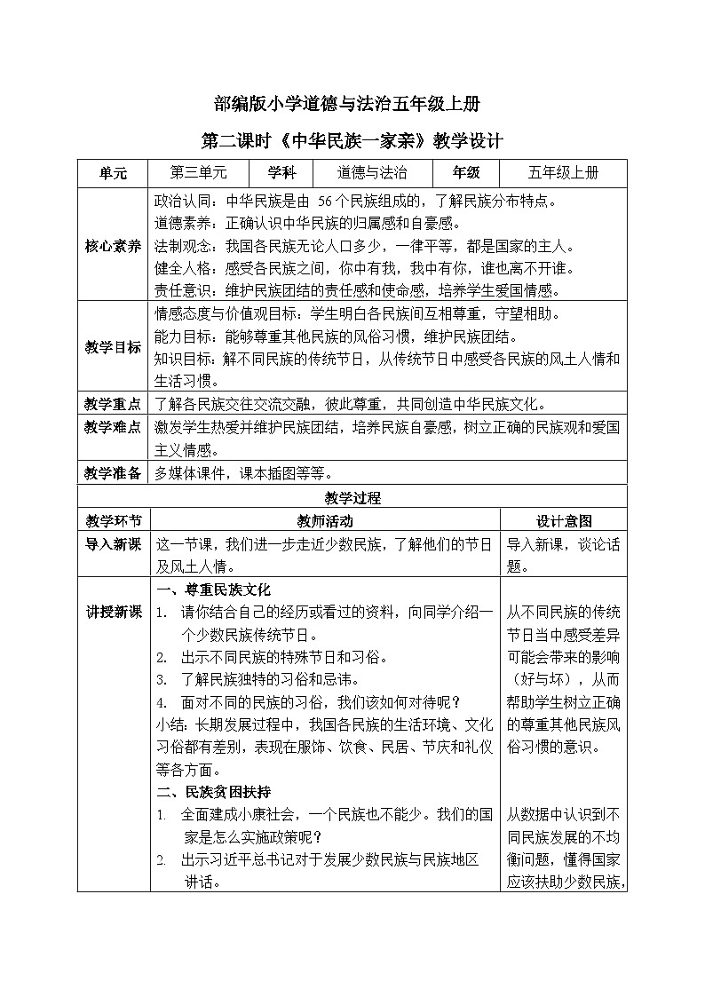 【核心素养】部编版小学道德与法治五年级上册7第二课时《中华民族一家亲》课件+教案+同步练习（含试卷和答案）01