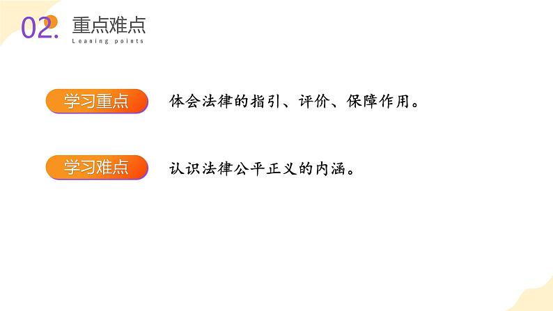 【核心素养】部编版道法六年级上册 第一课 感受生活中的法律 第三课时 法律作用大 课件+同步教案03