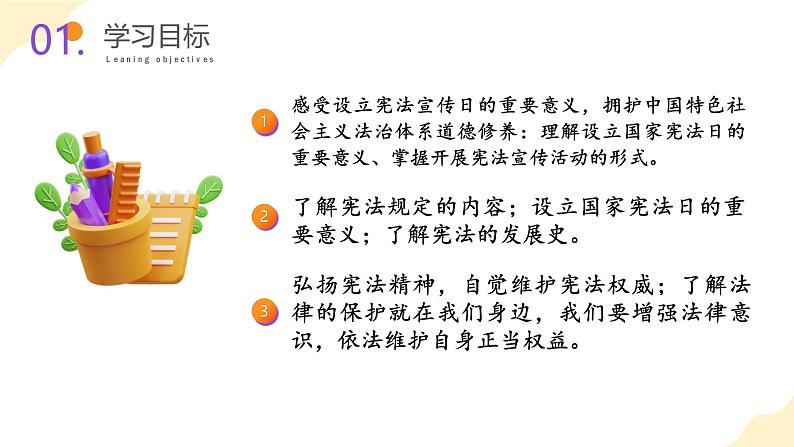 【核心素养】部编版道法六年级上册 第二课 宪法是根本法 第一课时 感受宪法日 课件+同步教案02