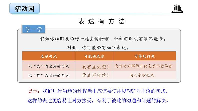 【核心素养】五年级道德与法治上册 第二课 学会沟通交流 第2课时（优质课件+同步教案）05