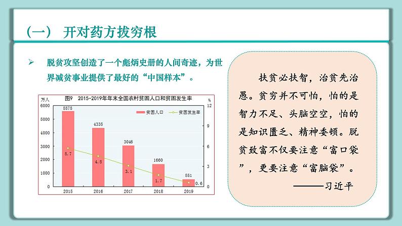 学生读本小学高年级 第9讲 “蛋糕”做大了同时要分好 课件08