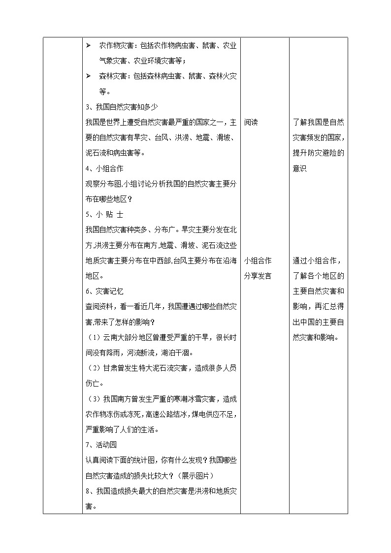 部编版《道德与法治》六年级下册第5课《应对自然灾害》优质教案02