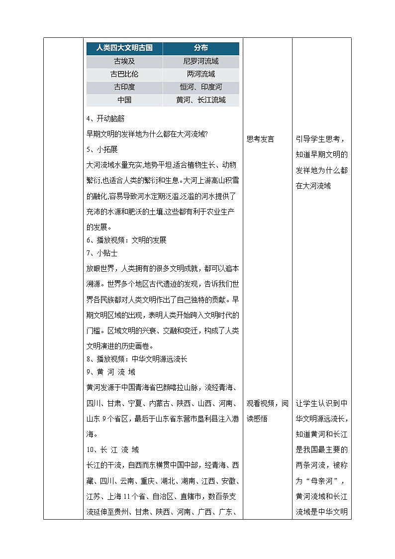 部编版《道德与法治》六年级下册第6课《探访古代文明》优质教案02