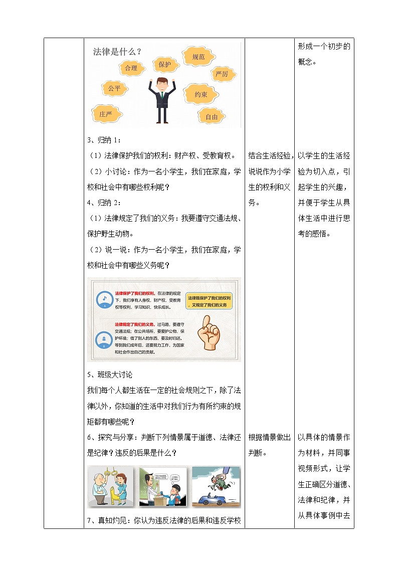 部编版六年级道德与法治上册第1课《感受生活中的法律》优质教案第2页